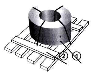 Rollos sobre pallet zunchados